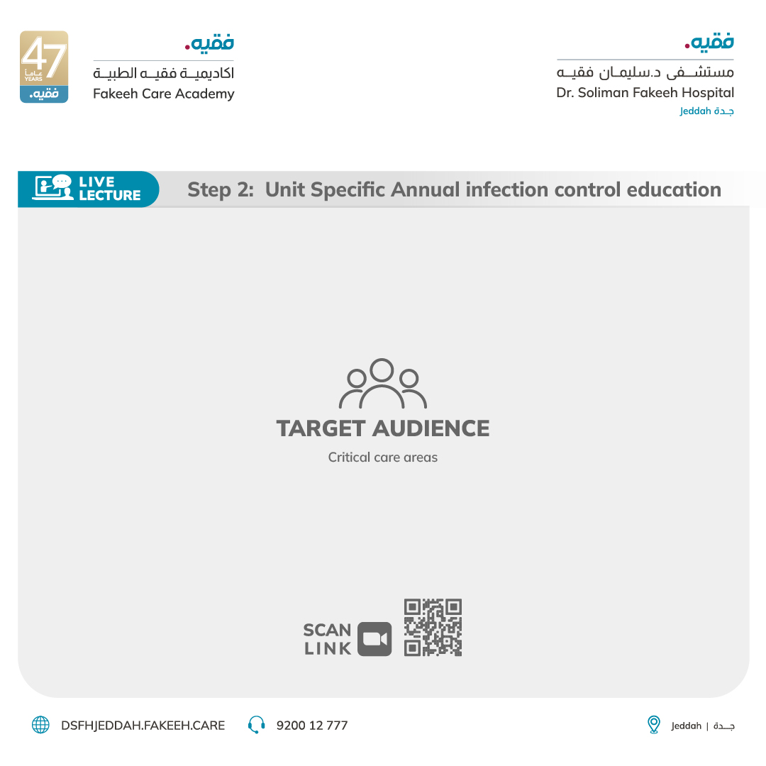 Unit Specific Annual infection control education (Critical care areas)