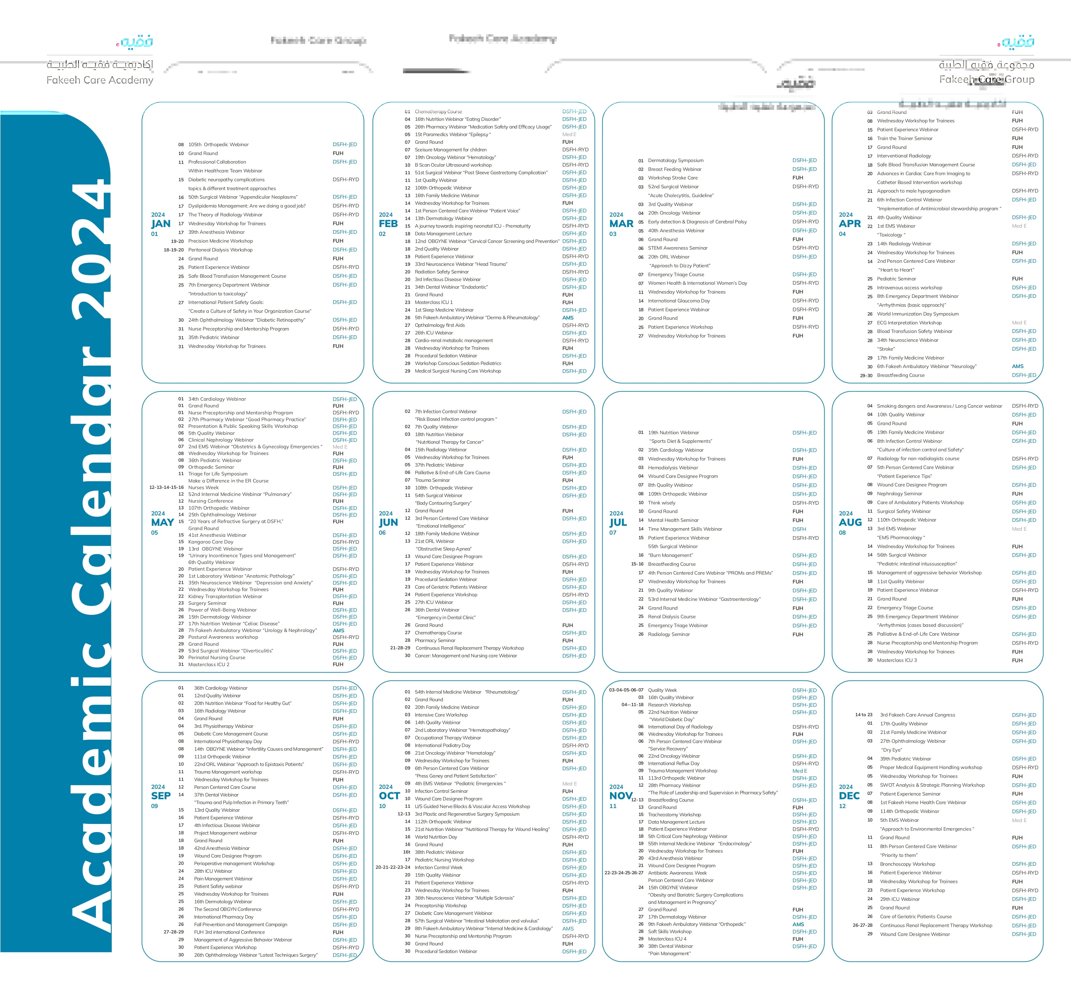 Concise Fundamental Critical Care Support